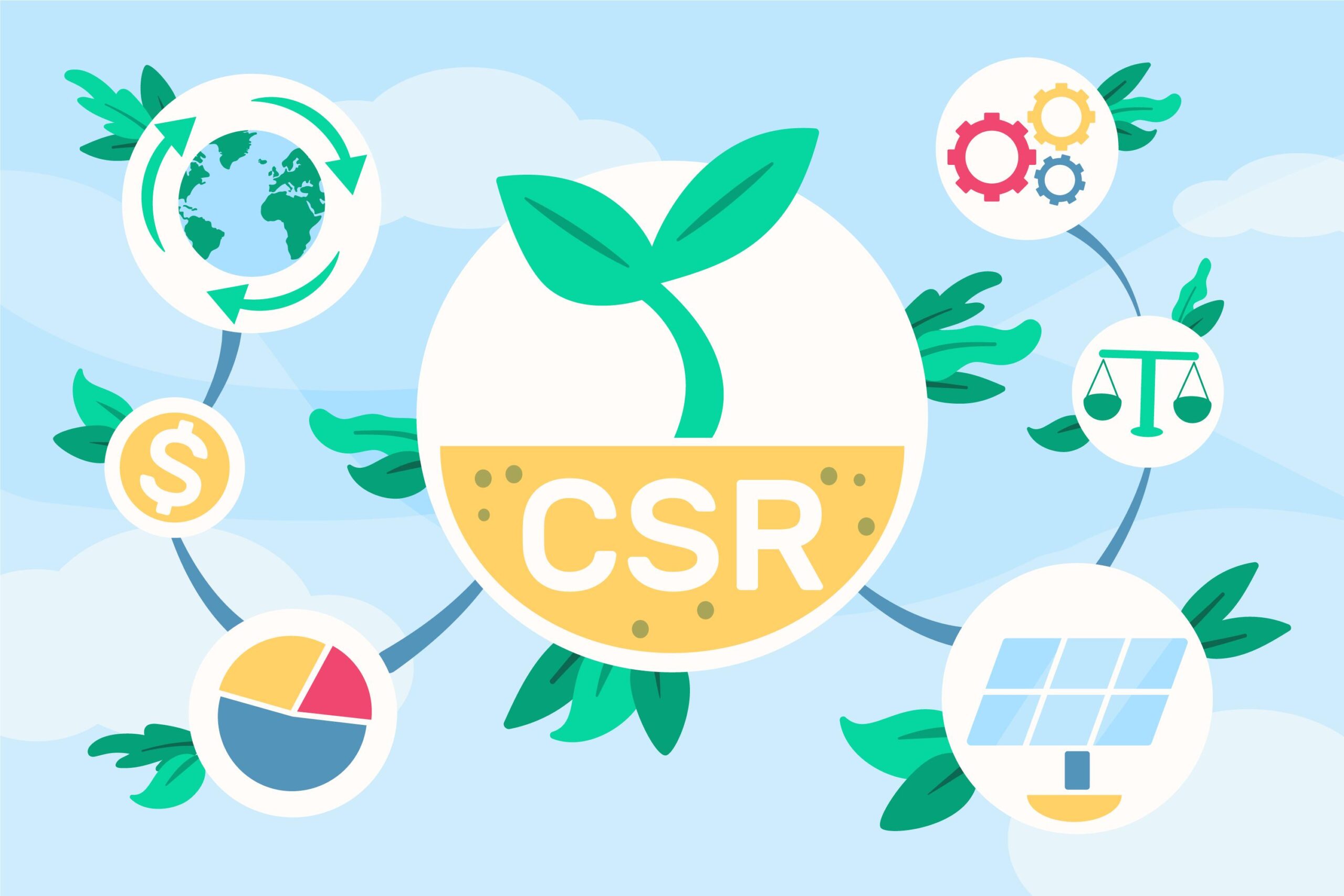 CSR과 ESG
