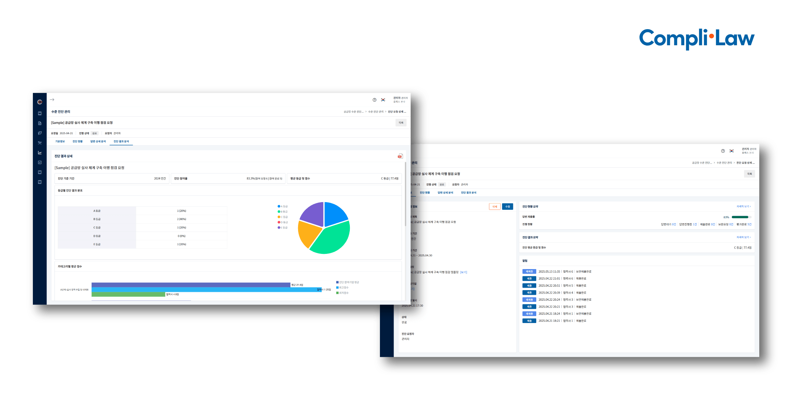 ▲ Complilaw(컴플라이로) 공급망 수준 진단 관리 - 데모신청 / 도입문의 ▲