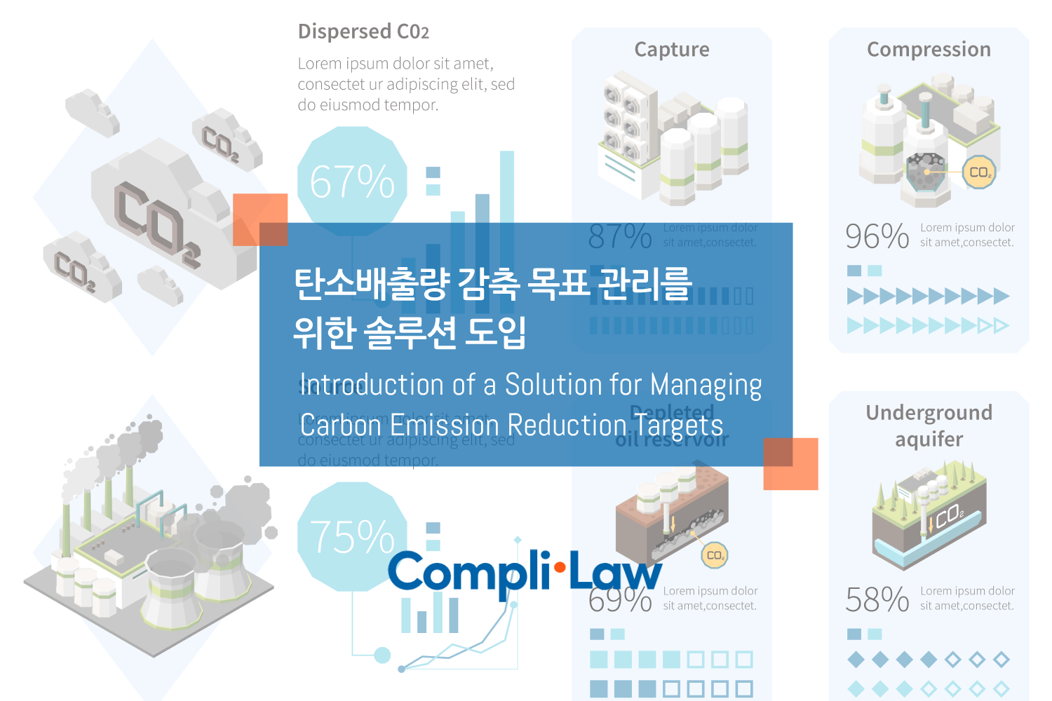 ESG솔루탄소배출량 감축 목표 관리를 위한 솔루션 도입 - 컴플라이로(Complilaw)